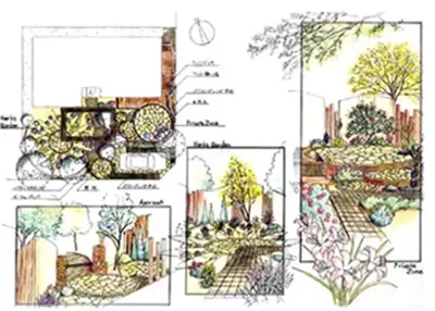 2001年 SBIC設計施工コンテスト プライベートガーデン賞