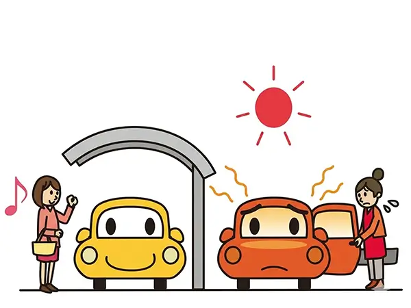 紫外線や汚れ対策を表すアイコン