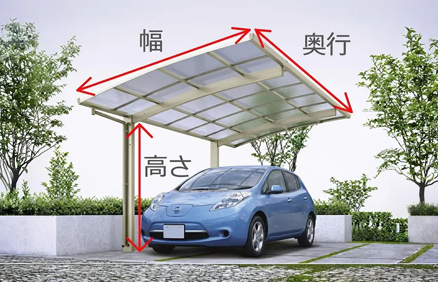 カーポートの幅・奥行・高さの位置を示した図