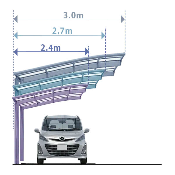 ネスカF 1台用サイズバリエーション