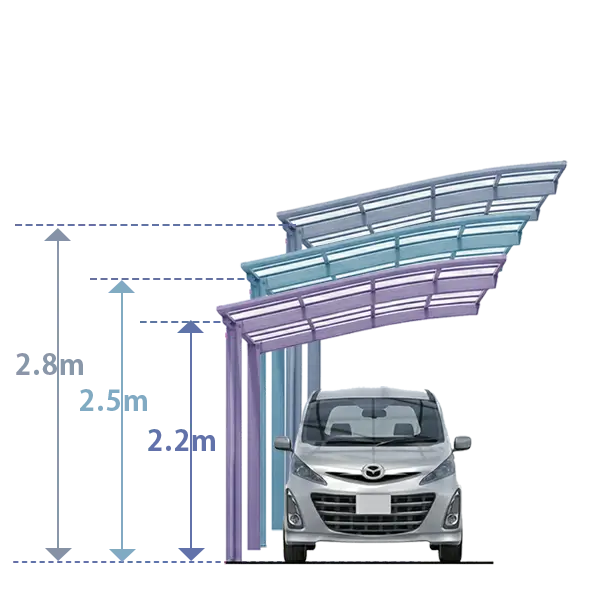 ネスカF 延長タイプのサイズバリエーション