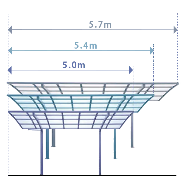 ネスカF 2台用サイズバリエーション