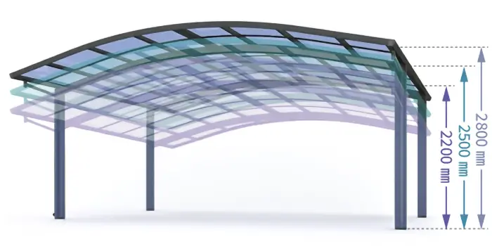 アリュース2台用 高さ違いサイズバリエーション