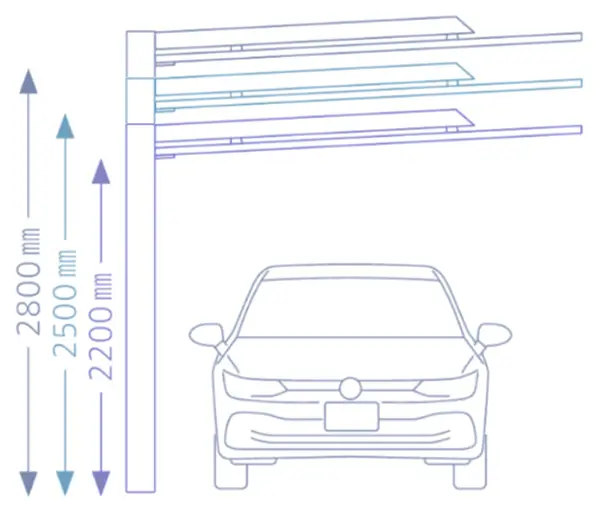 プレーンルーフ 高さサイズバリエーション